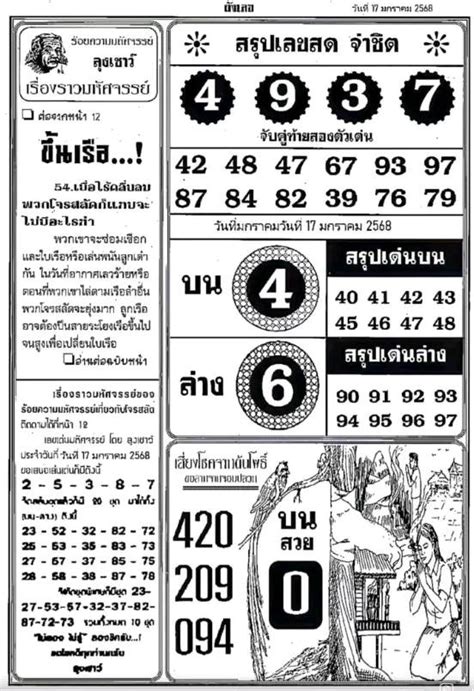 thailottery2014.com|Thai LOTTO Free:TIP LOTTO:2024 เคล็ดลับลอตเตอรี.